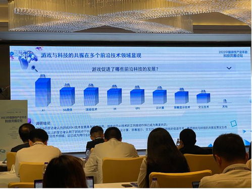 直击游戏产业年会 ChatGPT引爆技术革新，数实融合成热点，元宇宙未冷，数字服务正当时